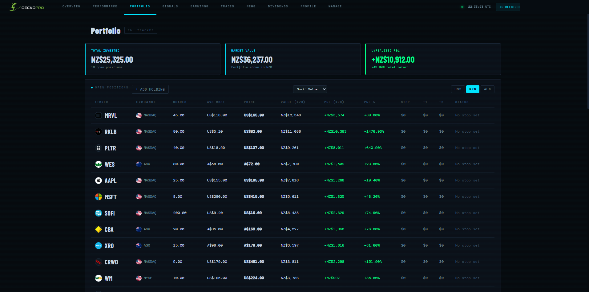 GeckoPro portfolio view